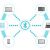 How the Internet of Things (IoT) Is Changing Business Operations